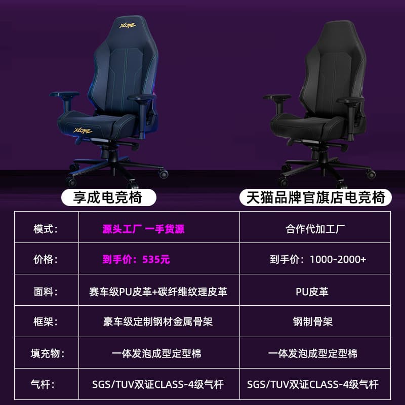 Gaming Chair for Long Periods of Sitting, Computer Chair for Gaming, Reclining Chair for Lazy People, Comfortable for Dormitory College Students, Long-Sitting Backrest Office Chair - Image 4