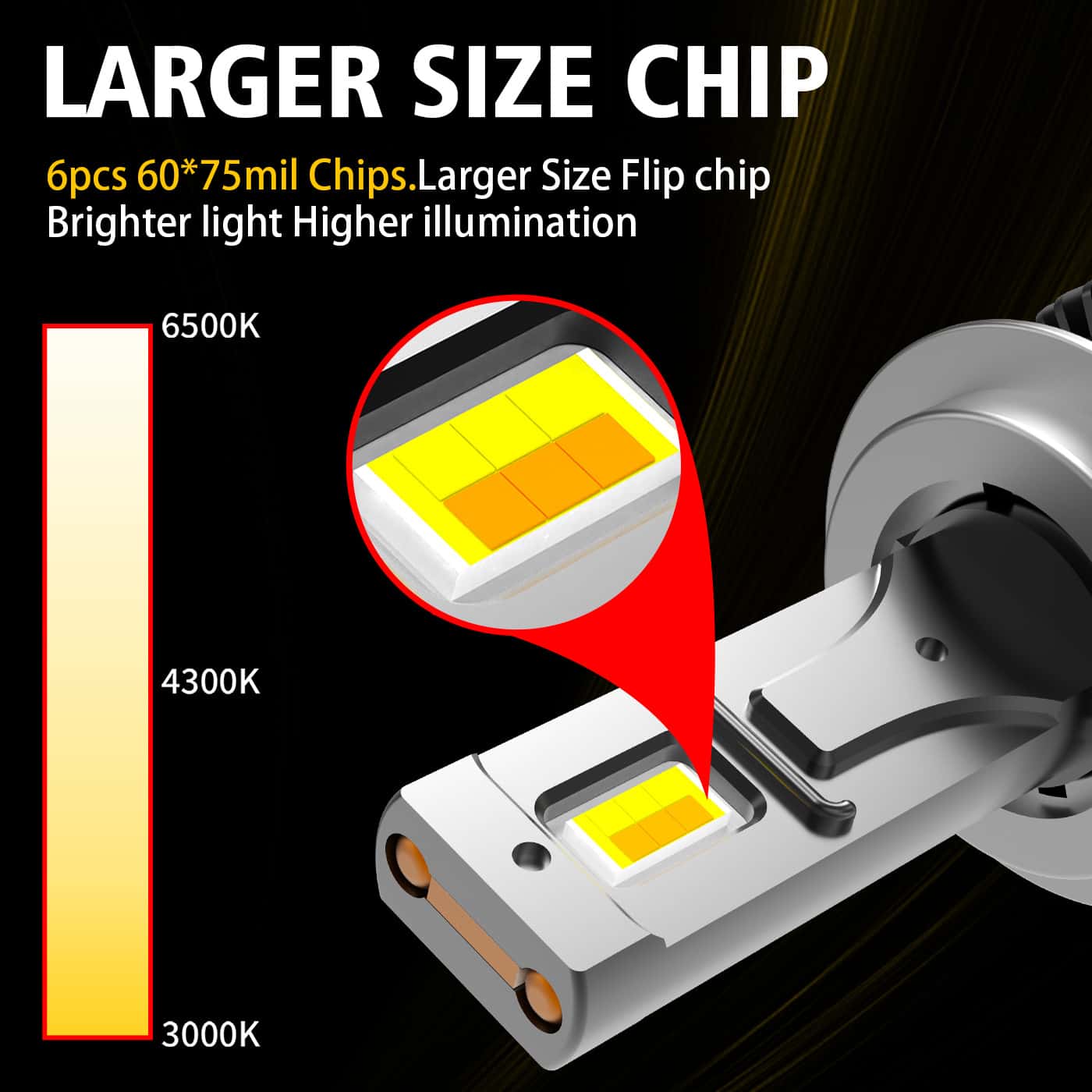 New M77 Mobile App to Adjust Color Temperature Car Led Headlights Double Copper Tube High Brightness Led Car Lights Fog Lights - Image 6
